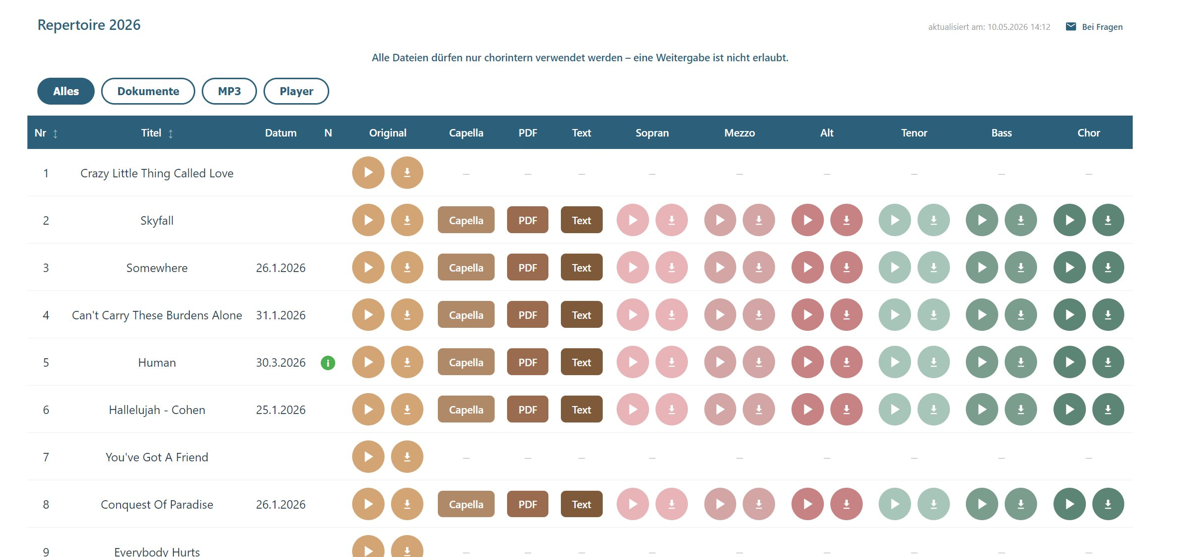 Notendownload Website – Repertoire-Ansicht